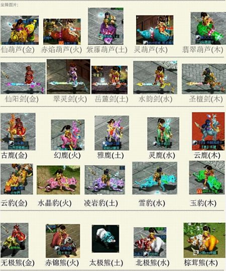 渝州雪豹队鏖战燕赵暴熊队，马拉松友谊赛小胜，替补奇兵立功。精神属性拉满